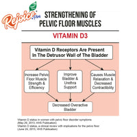 Rejoice Plus® Bladder Strengthening Supplement